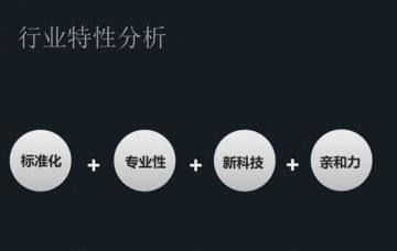 北汽新能源汽車教學實訓方案包含什么？